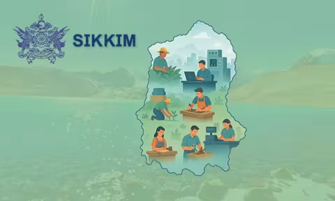 Sikkim