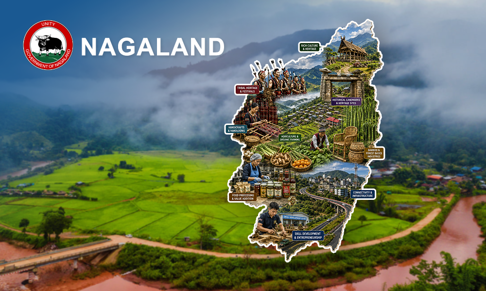 Nagaland