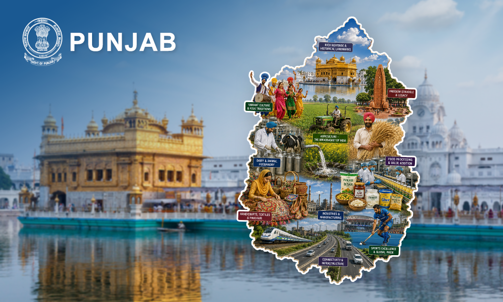 Punjab